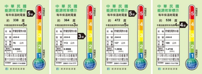 產品介紹簡圖